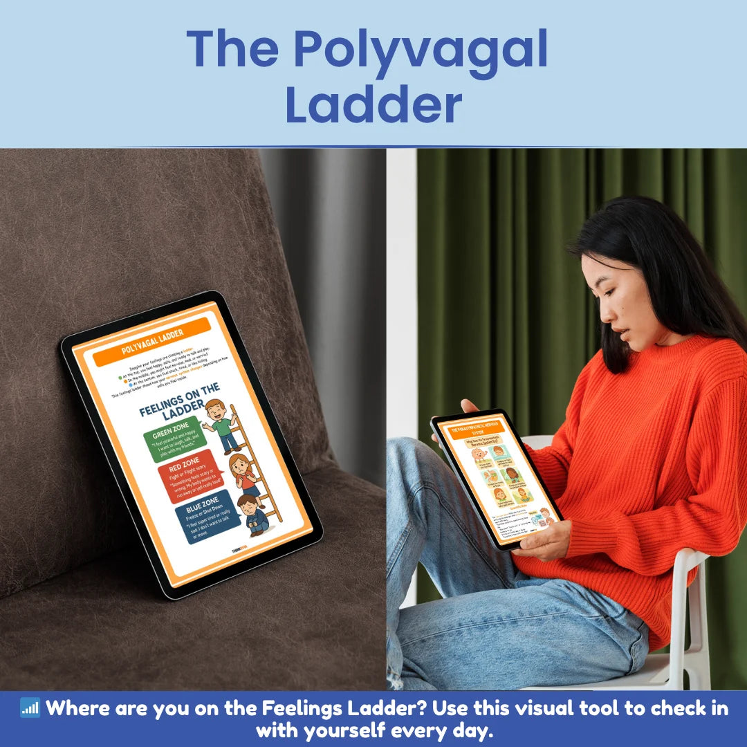 The Polyvagal Theory for Kids | Nervous System Regulation Workbook