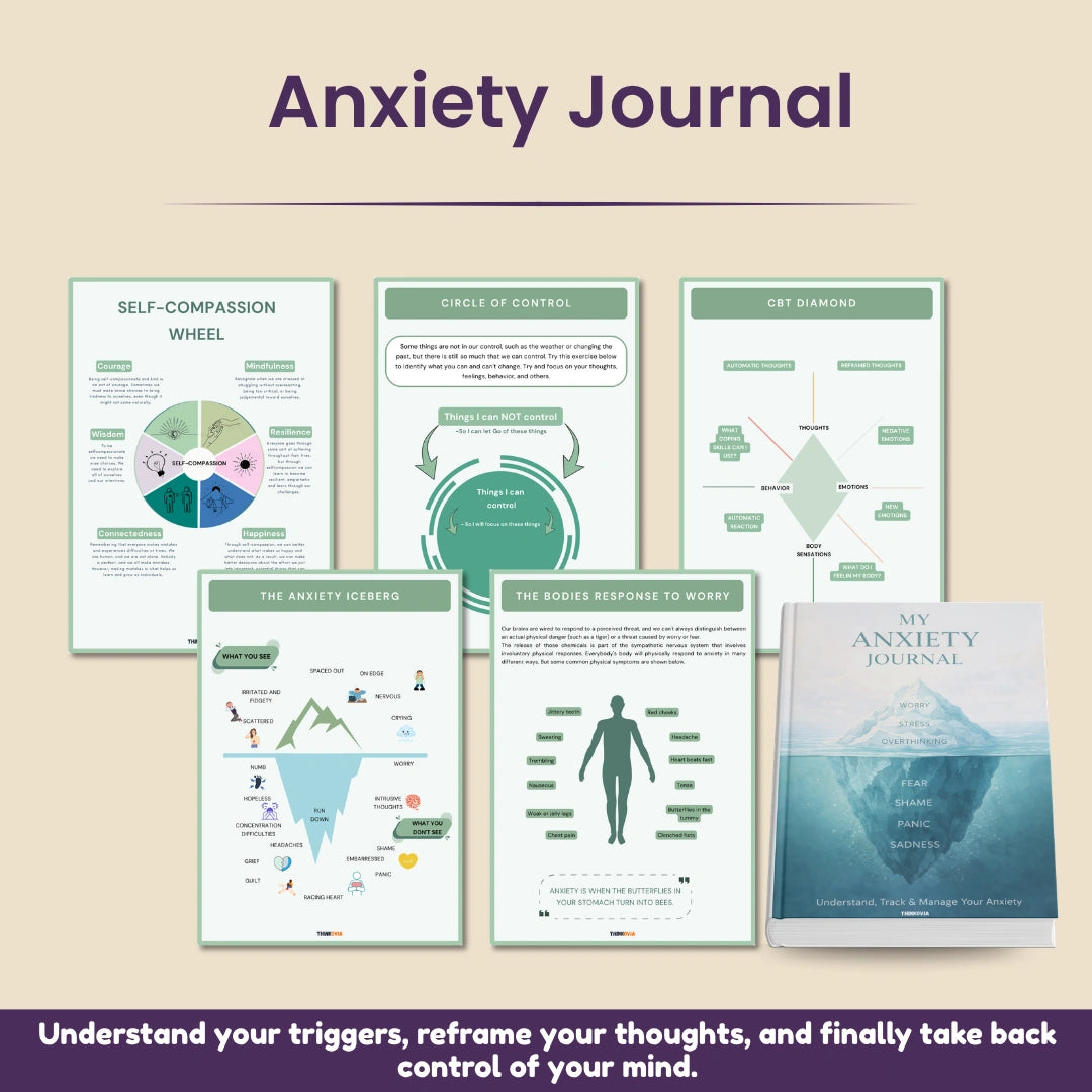 The Complete Mental Reset Bundle (7-in-1) – Anxiety Relief, Self-Care, Confidence & Emotional Healing Workbooks
