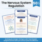 The Nervous System Regulation Workbook: A Polyvagal Theory Workbook for Emotional Balance & Resilience | Somatic Exercises & Vagus Nerve Therapy