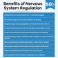 The Nervous System Regulation Workbook: A Polyvagal Theory Workbook for Emotional Balance & Resilience | Somatic Exercises & Vagus Nerve Therapy