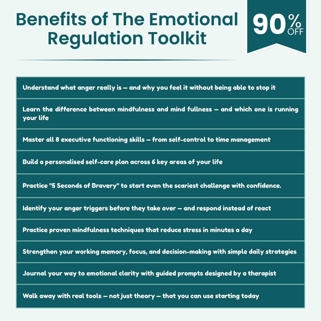 The Emotional Regulation Toolkit (4-in-1 Bundle) | Stress Relief, Mindfulness, Burnout & Self-Control Workbooks